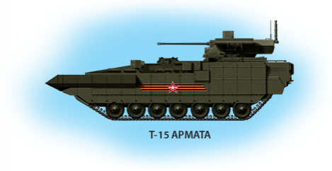 33 T 15 ARMATA
