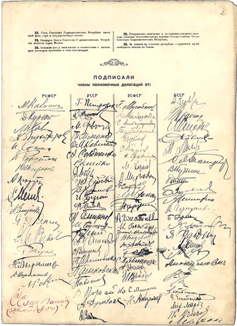 Последняя страница Договора об образовании СССР с подписями.