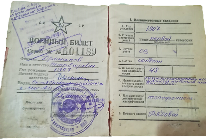Военный билет Дронникова Петра Егоровича